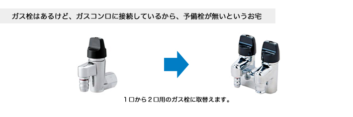 ガス栓はあるけど、ガスコンロに接続しているから予備栓が無いというお宅は、１口から２口用のガス栓に取替えます。