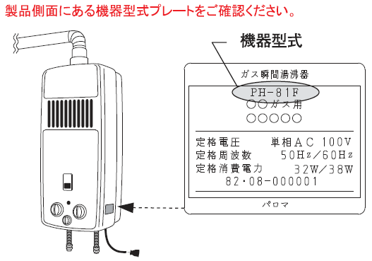 製品側面にある機器型式プレートをご確認ください。